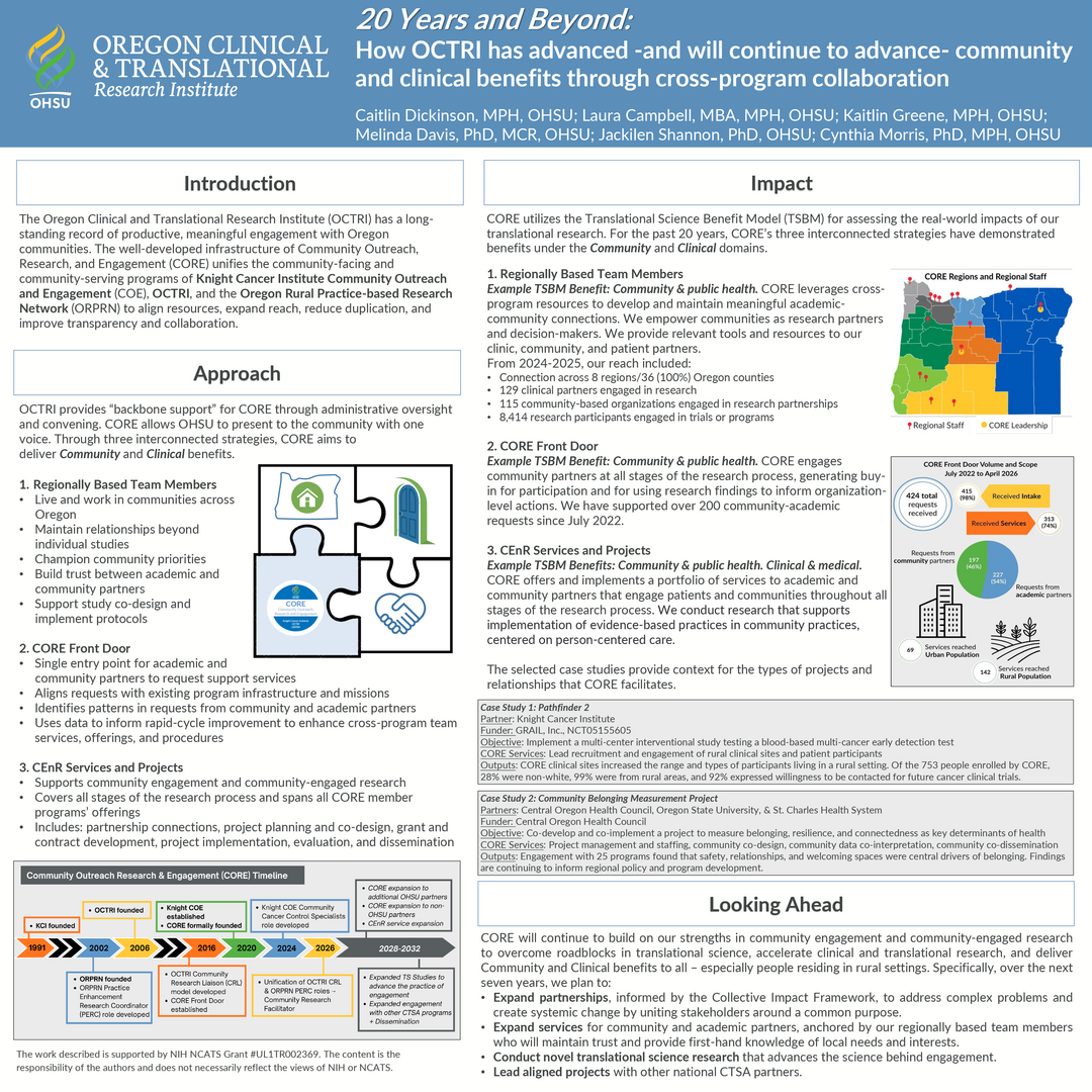 Submitted Poster